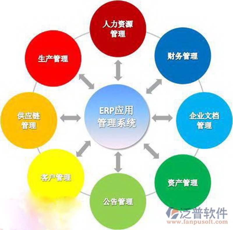 上海IT咨询：科技浪潮中的导航灯