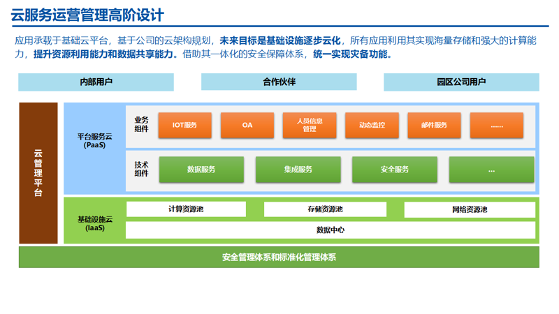 企业信息化建设：数字化转型的关键路径