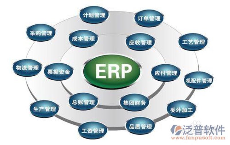 上海IT咨询行业的最新趋势探索